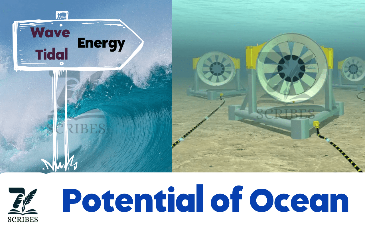 Ocean Currents to Electricity: The Future of Tidal and Wave Energy