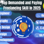 Top paying Freelancing Skills