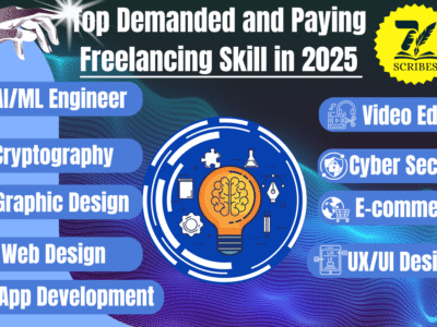 Top Paying Skills For Freelancers