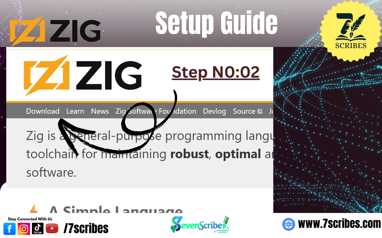 guide to Zig Programming in 2025