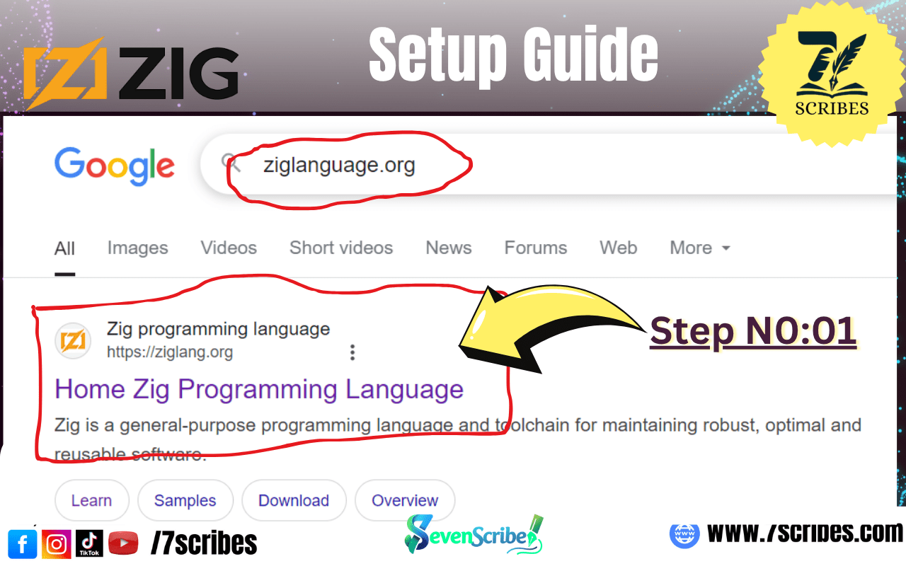 guide to Zig Programming in 2025