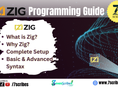 guide to Zig Programming in 2025