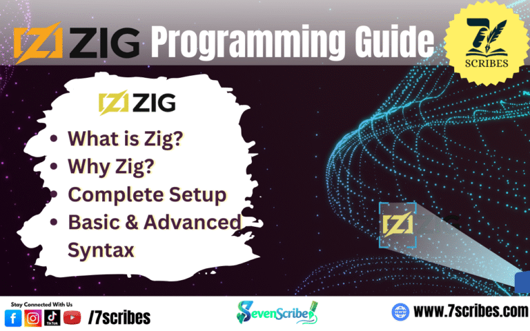 guide to Zig Programming in 2025